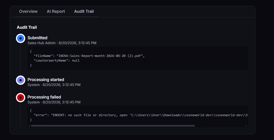 NDA review with a per-submission audit trail